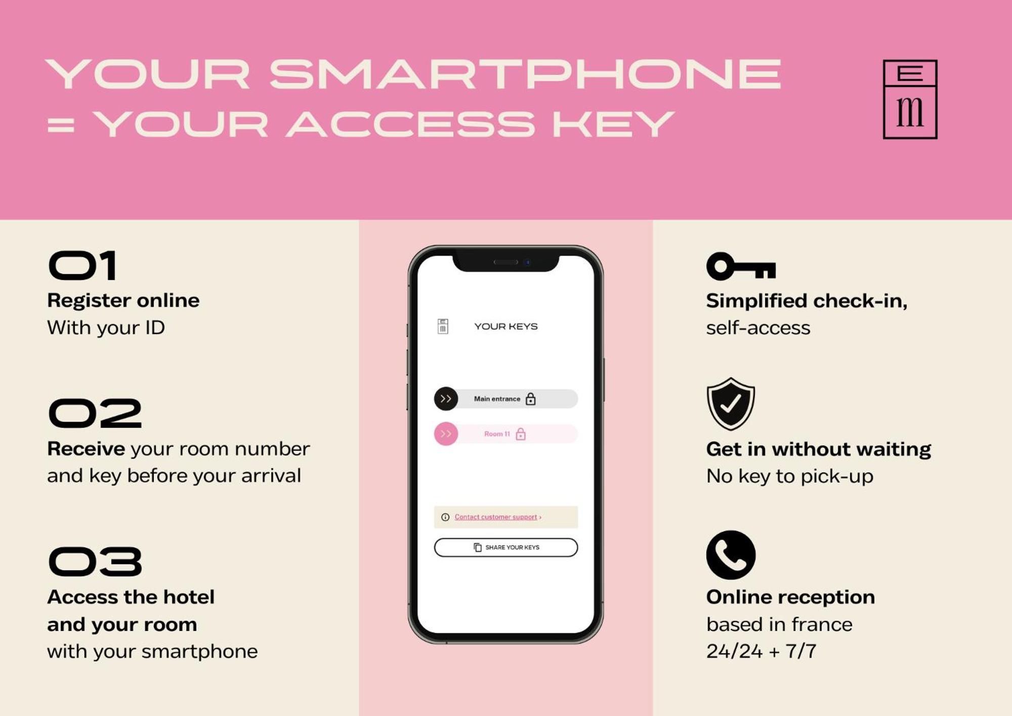 Hotel Des Sept - Entree Autonome, Reception En Ligne - Encore Mieux Orléans Exteriör bild